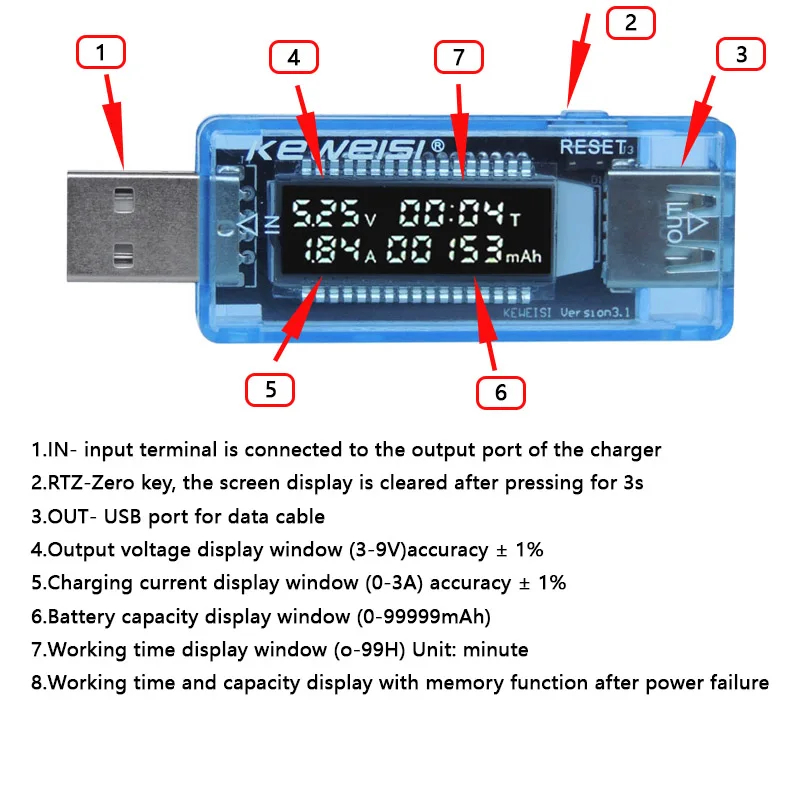 1/5/10個入り USB電圧計 電流電圧容量 バッテリーテ - Medical Lab Test のレビューと価格