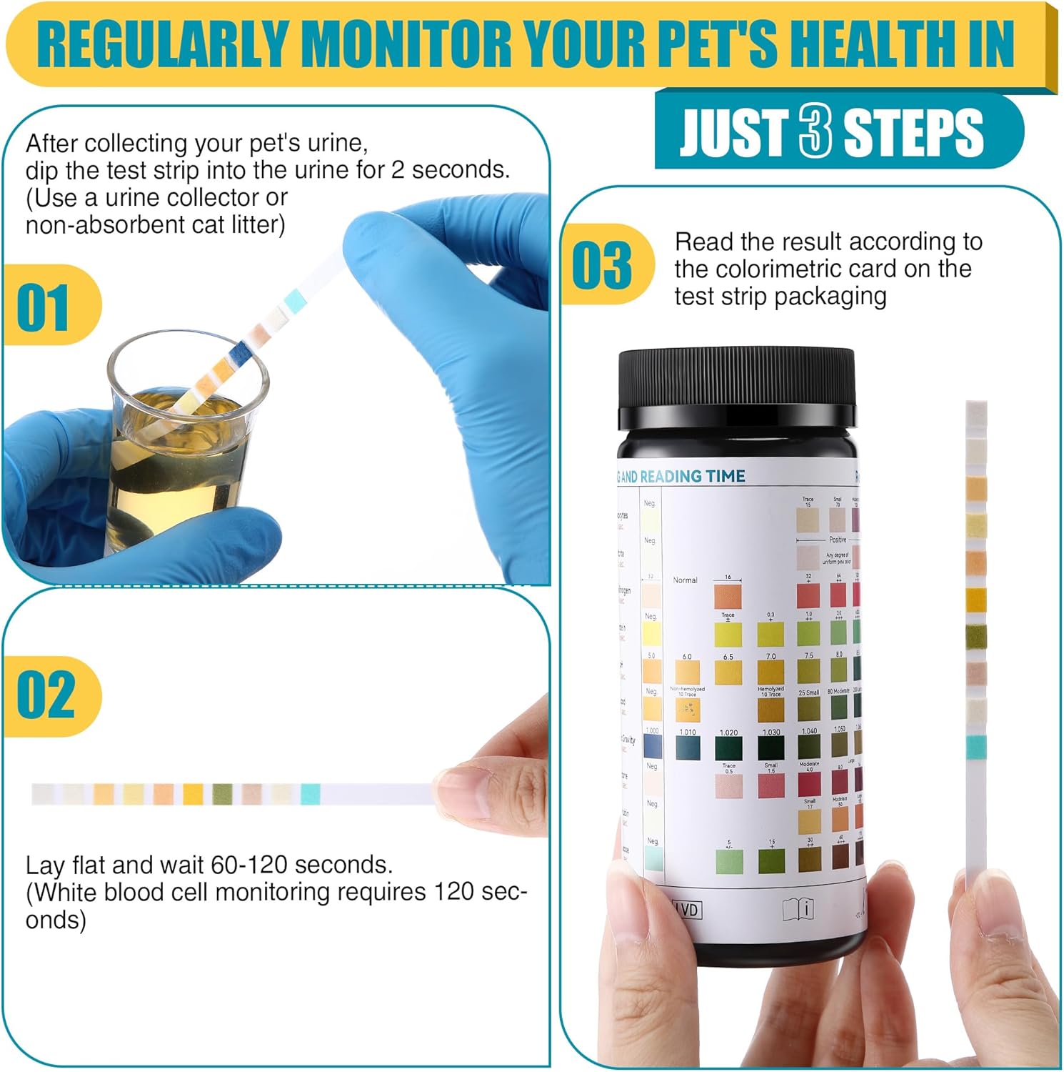 ペット用尿検査ストリップ100枚、猫と犬の尿路感染症の検出に - Medical Lab Test のレビューと価格